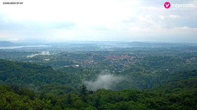 Invorio