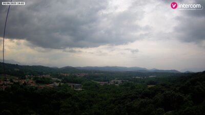 Talonno